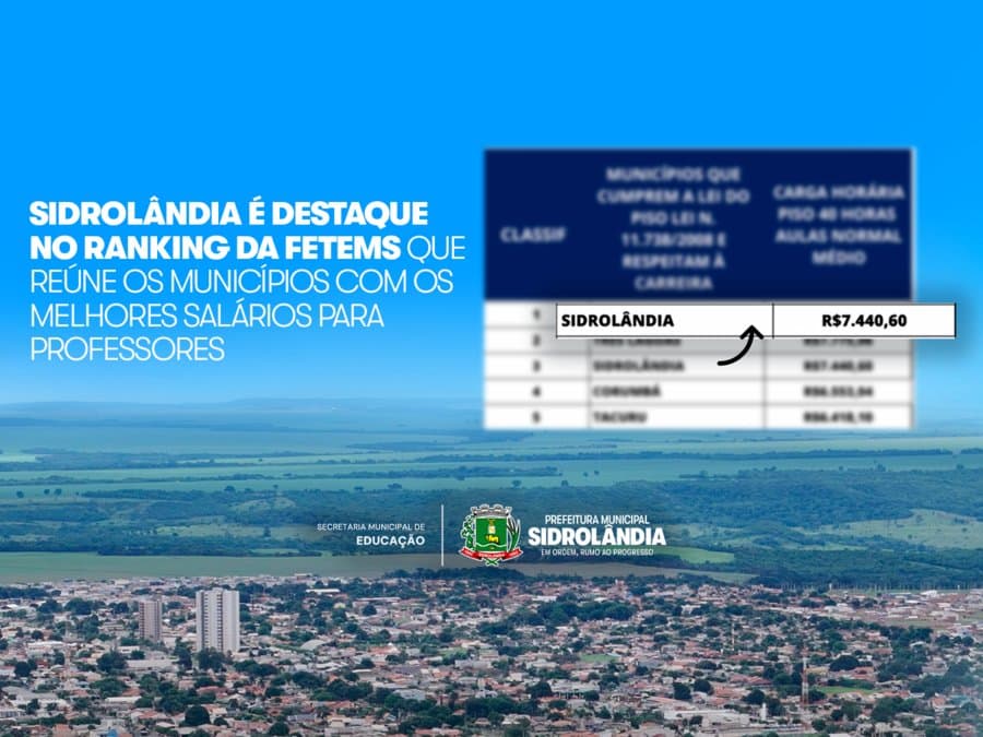 Ranking da FETEMS aponta Sidrolândia como o 2º município com o melhor salário para professores em MS